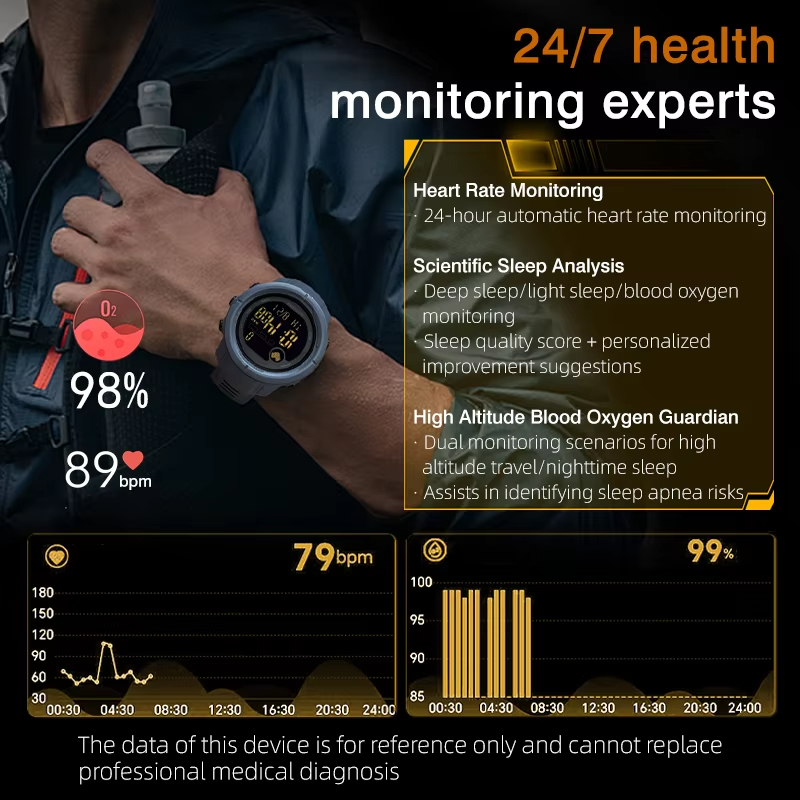 NORTH EDGE NEW MARS 5 Heren di - Smartwatch Watches For Mens recensie en prijs