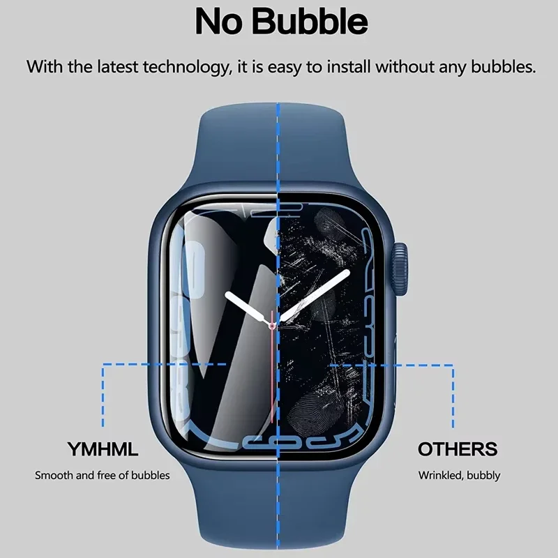 Beschermfolie voor Apple Watch - Iwatch Smartwatch Series 7 recensie en prijs