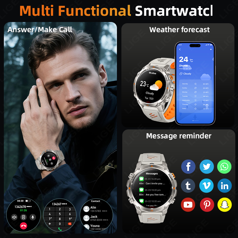 LUIK Robuuste GPS Track Smart  - Smartwatch Watches For Mens recensie en prijs